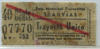 Colecionismos Bilhetes de Transporte: GSC 077 MADRID - BILLETE DE TRANVIAS DE MADRID