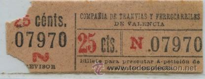 Colecionismos Bilhetes de Transporte: GSC 079 VALENCIA - BILLETE DE TRANVIAS DE VALENCIA