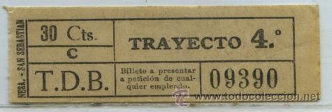 Colecionismos Bilhetes de Transporte: (F22//3) GSC 093 BCN - BILLETE DE TRANVIAS DE BARCELONA