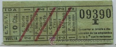 Colecionismos Bilhetes de Transporte: GSC 093 VALENCIA - DE TRANVIAS DE VALENCIA