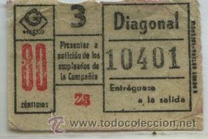 Colecionismos Bilhetes de Transporte: (F33//4-80) GSC 104 METRO - BILLETE DEL GRAN METRO DE BARCELONA // DIAGONAL