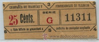 Colecionismos Bilhetes de Transporte: GSC 113 VALENCIA - BILLETE DEL TRANVIA DE VALENCIA