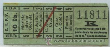 Collectionnisme Billets de transport: GSC 118 VALENCIA - DE TRANVIAS DE VALENCIA