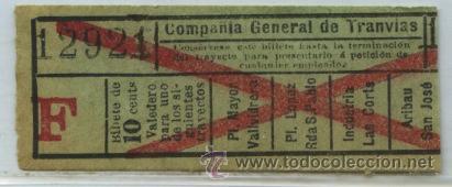 Colecionismos Bilhetes de Transporte: (F06//6) GSC 129 CGT - BILLETE DE COMPA&Ntilde;IA GENERAL DE TRANVIAS DE BARCELONA