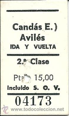 Coleccionismo Billetes de transporte: BILLETE TREN, ,ASTURIAS, CAND&Aacute;S-AVIL&Eacute;S,(E) , IDA Y VUELTA, A&Ntilde;OS 70