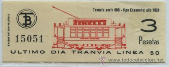 Colecionismos Bilhetes de Transporte: (F23//8) GSC 150 BCN - BILLETE DEL ULTIMO DIA DEL TRANVIA /BARCELONA