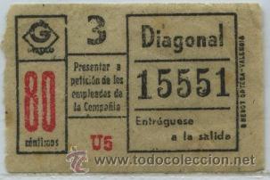 Colecionismos Bilhetes de Transporte: (F33//4-80) GSC 155 METRO - BILLETE DEL GRAN METRO DE BARCELONA // ESTACION DIAGONAL