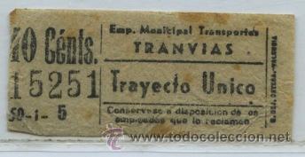 Colecionismos Bilhetes de Transporte: GSC 152 MADRID - BILLETE DE TRANVIAS DE MADRID
