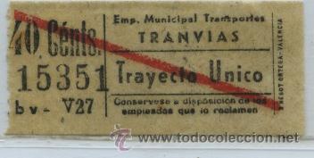 Colecionismos Bilhetes de Transporte: GSC 153 MADRID - BILLETE DE TRANVIAS DE MADRID