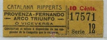 Coleccionismo Billetes de transporte: (F03//3) GSC 175 RIPPERTS - BILLETE CATALANA RIPPERS // BARCELONA