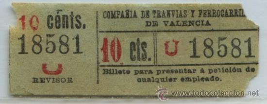 Collectables Transport Tickets: GSC 185 VALENCIA - DE TRANVIAS DE VALENCIA