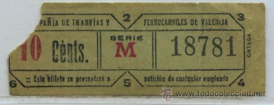 Collectables Transport Tickets: GSC 187 VALENCIA - TRANVIAS DE VALENCIA