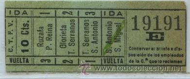 Collectables Transport Tickets: GSC 191 VALENCIA - DE TRANVIAS DE VALENCIA