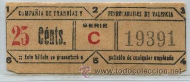Collectionnisme Billets de transport: GSC 193 VALENCIA - DE TRANVIAS DE VALENCIA