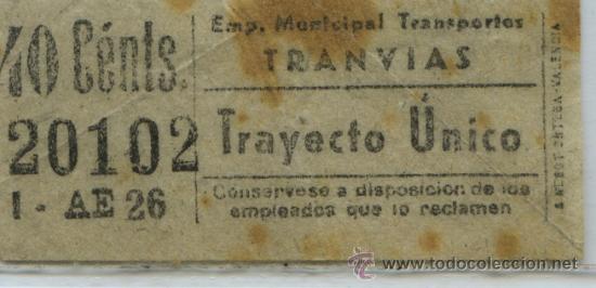Collectionnisme Billets de transport: GSC 201 MADRID - BILLETE DE TRANVIAS DE MADRID