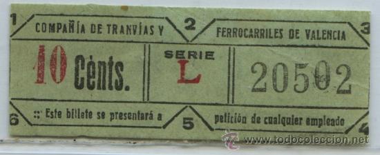 Collectionnisme Billets de transport: GSC 205 VALENCIA - DE TRANVIAS DE VALENCIA