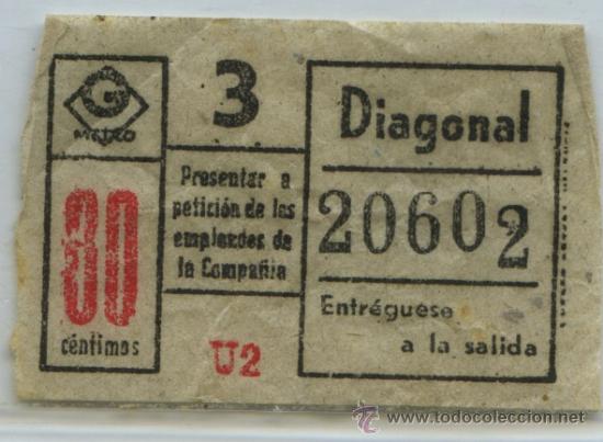 Collectionnisme Billets de transport: (F33//4-80 ) GSC 206 METRO - BILLETE DEL METRO DE BARCELONA