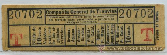 Collectionnisme Billets de transport: (F06//6) GSC 207 CGT - BILLETE DE COMPA&Ntilde;IA GENERAL DE TRANVIAS DE BARCELONA // VER DORSO