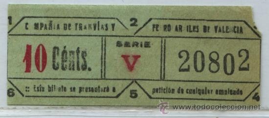 Collectionnisme Billets de transport: GSC 208 VALENCIA - DE TRANVIAS DE VALENCIA