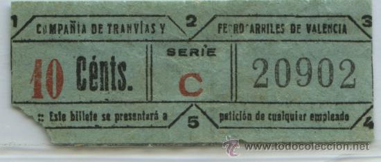 Collectionnisme Billets de transport: GSC 209 VALENCIA - DE TRANVIAS DE VALENCIA
