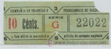 Collectionnisme Billets de transport: GSC 220 VALENCIA - BILLETE DE TRANVIAS DE VALENCIA