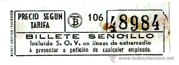 Coleccionismo Billetes de transporte: Billete Tranv&iacute;a de Barcelona \ Billete Sencillo \ Precio seg&uacute;n tarifa \ Capicua