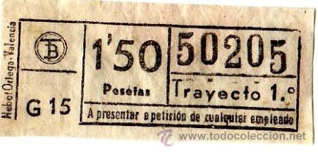 Coleccionismo Billetes de transporte: Billete Tranv&iacute;a de Barcelona \ 1,50 ptas \ Trayecto 1 \ Capicua