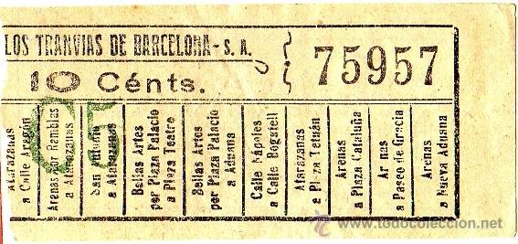 Collectables Transport Tickets: Billete tranv&iacute;a \ Los Tranv&iacute;as de Barcelona \ Varios trayectos \ 10 cts \ Capicua