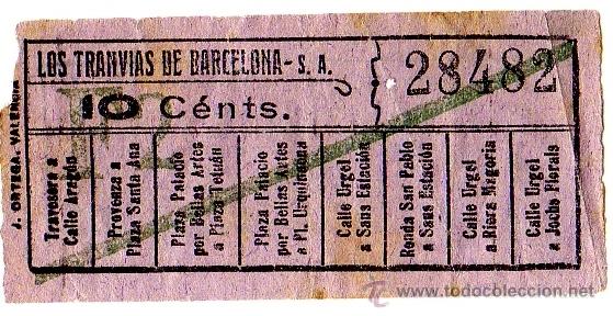 Collectionnisme Billets de transport: Billete tranv&iacute;a \ Los Tranv&iacute;as de Barcelona \ Varios trayectos \ 10 cts \ Capicua