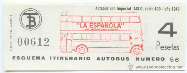 Collectionnisme Billets de transport: (F23//8) BILLETE TRANVIA BARCELONA / SERIE PRIMER DIA - ULTIMO DIA / 1970
