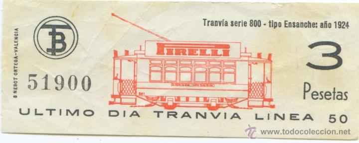 Collectables Transport Tickets: (F23//8) BILLETE TRANVIA BARCELONA / SERIE PRIMER DIA - ULTIMO DIA / 1970