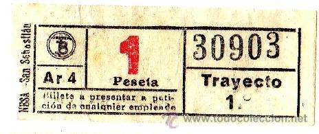 Colecionismos Bilhetes de Transporte: BILLETE TRANV&Iacute;A DE BARCELONA \ 1 PTA (ROJO) \ TRAYECTO 1 \ CAPICUA