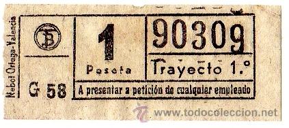Colecionismos Bilhetes de Transporte: BILLETE TRANV&Iacute;A DE BARCELONA \ 1 PTA \ TRAYECTO 1 \ CAPICUA