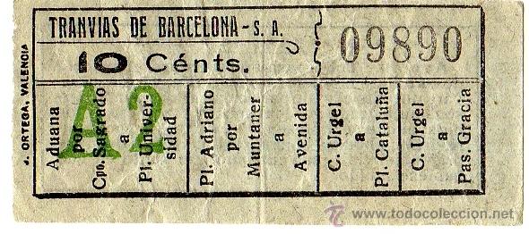 Colecionismos Bilhetes de Transporte: BILLETE TRANV&Iacute;AS DE BARCELONA \ VARIOS TRAYECTOS \ 10 CTS \ CAPICUA