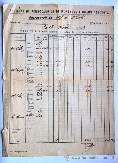 Sammeln von Fahrkarten: FF.CC de Muntanya a Grans Pendents \ Monistrol a Montserrat \ Comptabilitat de bitllets \ 1933