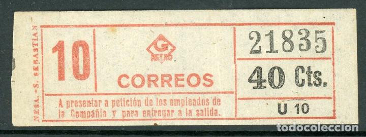 Collectionnisme Billets de transport: (F33/3-40rojo) BILLETE DEL GRAN METRO DE BCN // CORREOS // (S7)