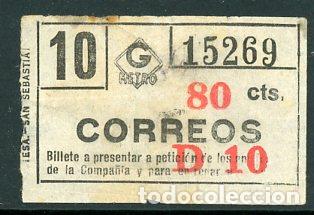Collectionnisme Billets de transport: (F33/4-80) BILLETE DEL GRAN METRO DE BCN - CORREOS // IMPORTE GRUESO // (S11)