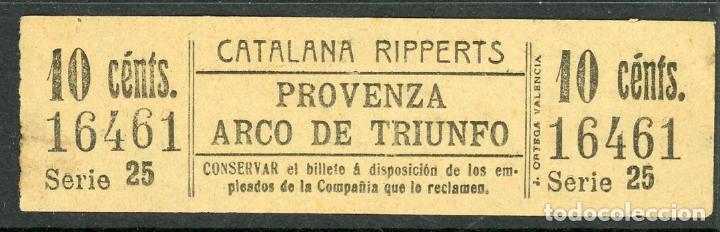 Collectables Transport Tickets: (F03/3) GSC 164 Ripperts - LA CATALANA - CATALANA RIPPERTS //