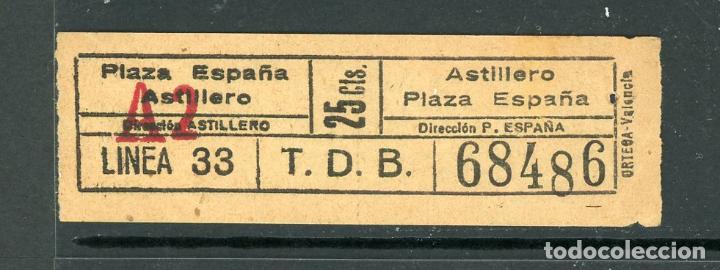 Coleccionismo Billetes de transporte: (F22/2 TIPO C ) GSC 684 TDB - BILLETE DE TRANVIAS DE BARCELONA // 25 CTS.