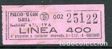 Sammeln von Fahrkarten: (F22/7) BILLETE DE TRANVIAS DE BARCELONA /TB