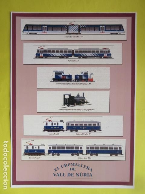 Coleccionismo Billetes de transporte: LAMINA REPRODUCCION 32 X 45 CM - FUNICULAR NURIA CREMALLERA PARQUE MOVIL DIFERENTES TREN LOCOMOTORA