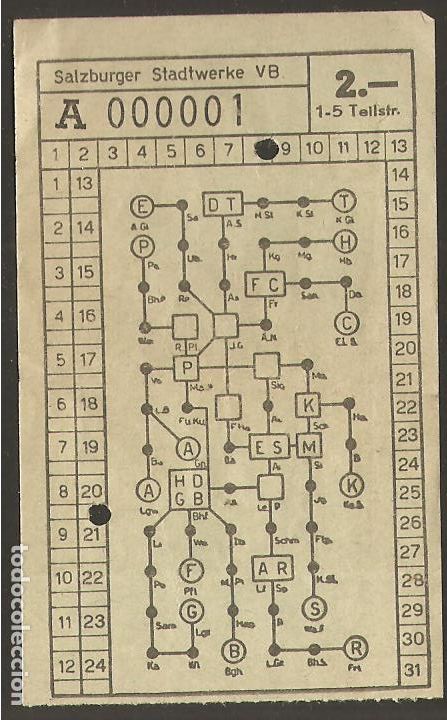 Colecionismos Bilhetes de Transporte: BILLETE TRANSPORTE, SALZBURGO-AUSTRIA, EMPRESA SALZBURGER STADTWERKE VB