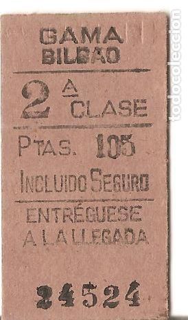 Collectionnisme Billets de transport: BILLETE DE TRANSPORTE, FERROCARRIL, EDMONDSON, GAMA-BILBAO, A&Ntilde;OS 70/80