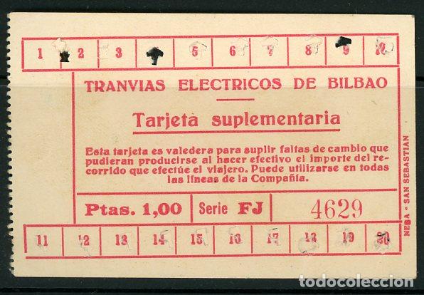 Colecionismos Bilhetes de Transporte: BILLETE DE TRANVIAS ELECTRICOS DE BILBAO //S28