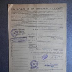 Coleccionismo Billetes de transporte: TRANSPORTE CIRCO POR FERROCARRIL, AÑO 1960, DOCUMENTOS Y SELLOS EMPRESA. Lote 360099065