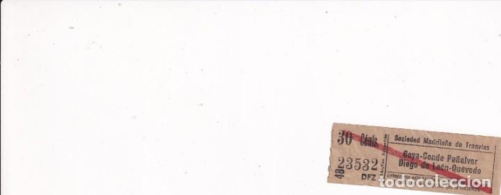 Coleccionismo Billetes de transporte: BILLETE TRANVIA CAPICUA GOYA CONDE PE&Ntilde;ALVER DIEGO DE LEON QUEVEDO 23532