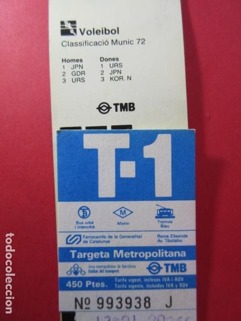Colecionismos Bilhetes de Transporte: TARJETA RESISTIVA - Ref: COL_RESISTIVA - COL_RES_T1 - 1991 - AZUL - 450 PESETAS