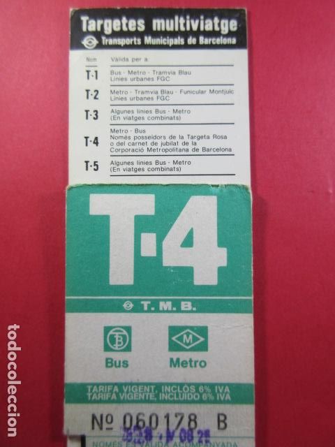 Collectables Transport Tickets: TARJETA RESISTIVA - Ref: COL_RESISTIVA - COL_RES_T4 - 1987 - VERDE - SIN PRECIO - TARIFA VIGENTE
