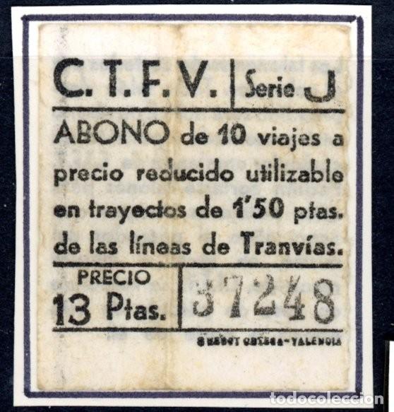 Colecionismos Bilhetes de Transporte: BILLETE TRANVIAS DE VALENCIA // 10LG-15