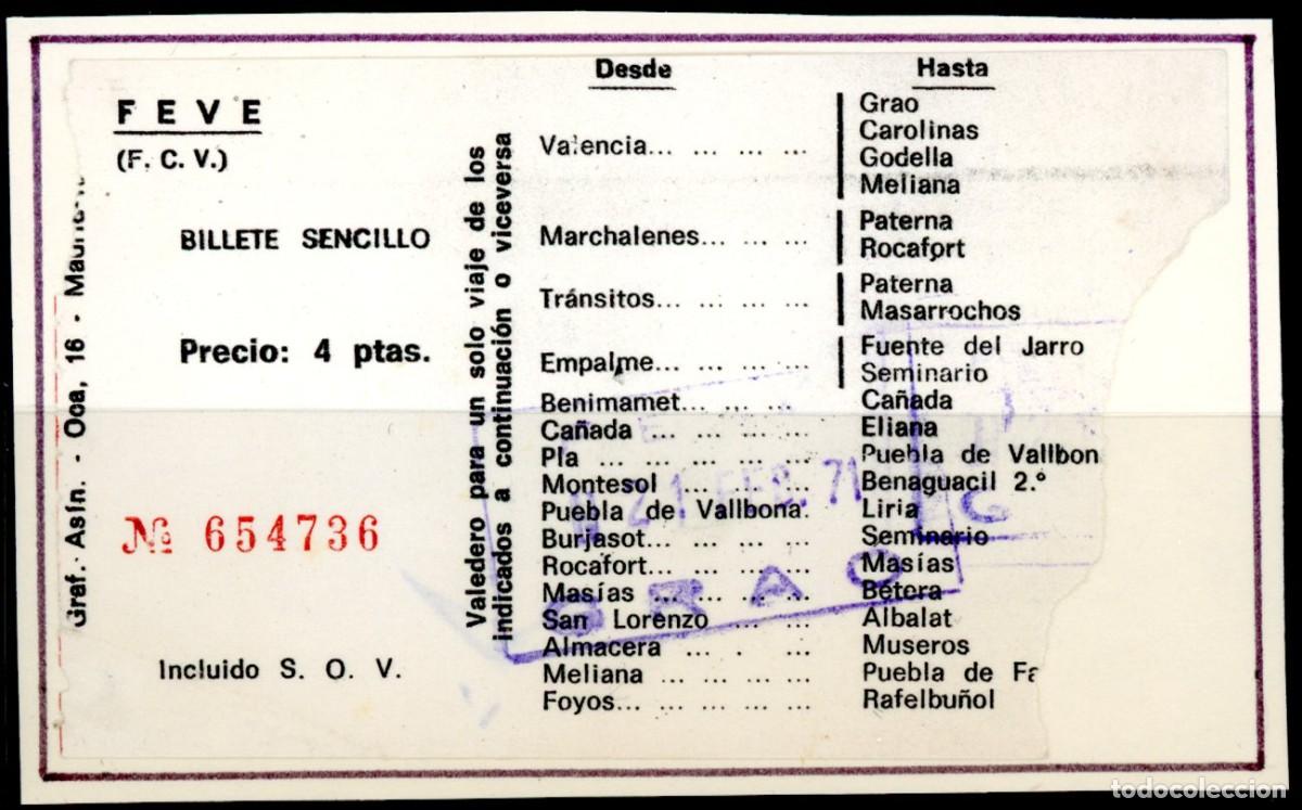 Coleccionismo Billetes de transporte: BILLETE DE F.E.V.E. - F.C.V. / VALENCIA / LG9.29